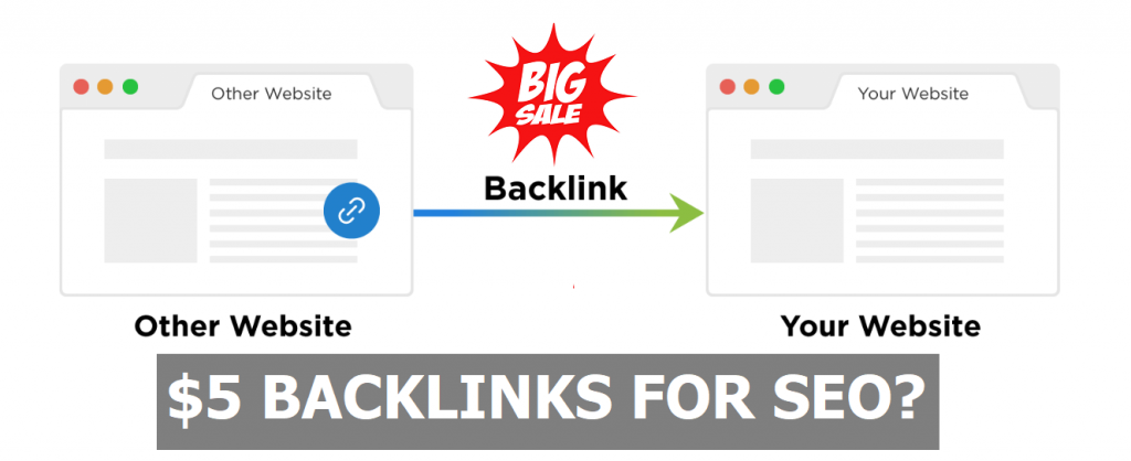 Niche Relevant Backlinks